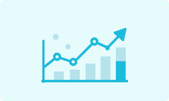 Improved Resident Experience